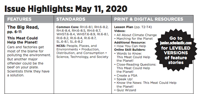chart displaying Junior Scholastic's features, standards, and resources