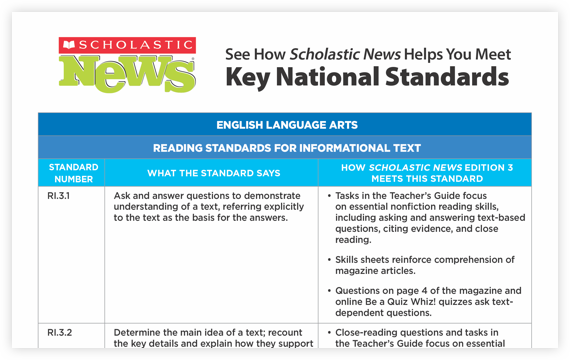 Scholastic News 4 Magazine Subscriber Services