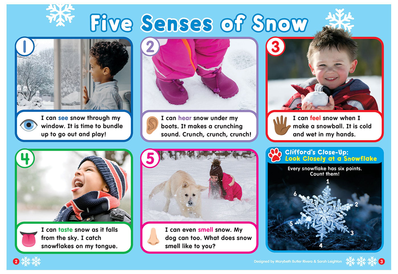 A chart shows five senses of snow with photos of children and a dog in winter scenes, plus a labeled snowflake close-up