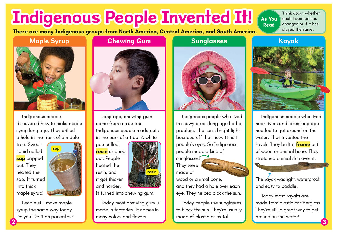 Collage about Indigenous inventions including maple syrup, chewing gum, sunglasses, and kayaks