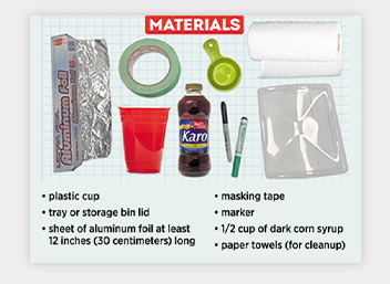 A chart shows a list of materials including a plastic cup, tray, aluminum foil, masking tape, marker, corn syrup, and paper towels